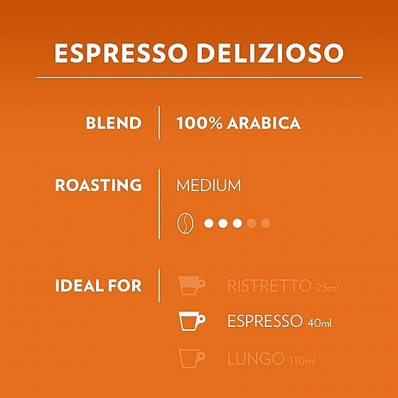 Lavazza Delizioso �36 ������ ������� ���� ��� Lavazza A Modo Mio