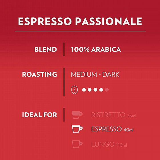 Lavazza Passionale �36 ������� ������ ������ ������� ���� ��� Lavazza A Modo Mio