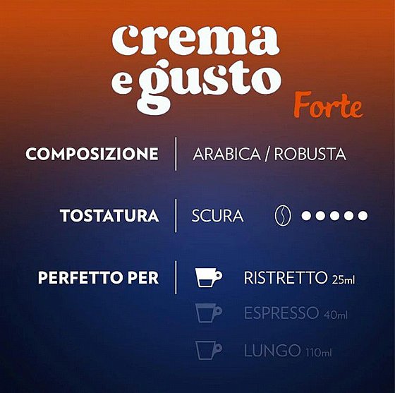 36 ������� Crema e Gusto Forte ������� ���� ��� Lavazza A Modo Mio