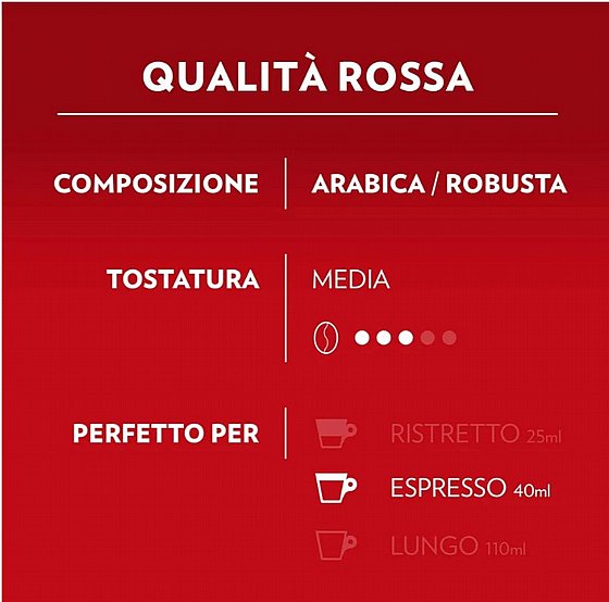 Lavazza Qualita Rossa �36 ������ ������� ������ ���� ������� � ���� ��� Lavazza A Modo Mio